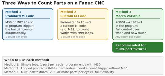 Navigation path to Ethernet settings
