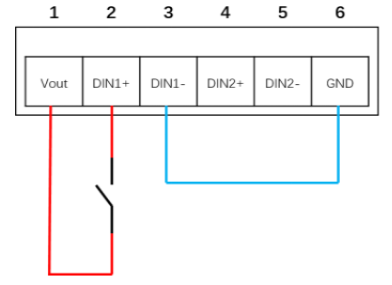 Gateway Connection Style