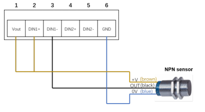 Gateway Connection Style NPN Diffused