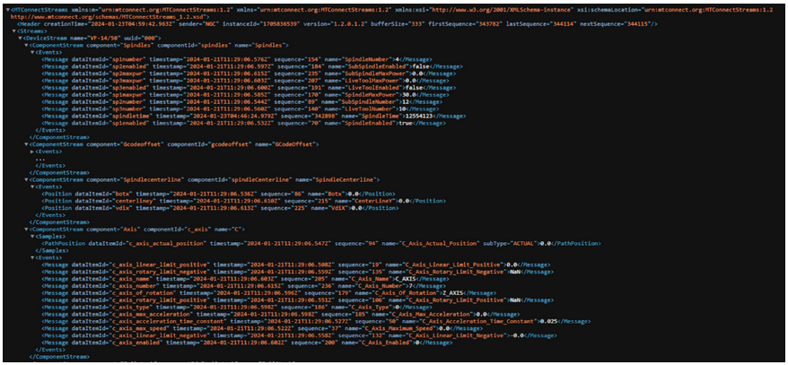 Example MTConnect XML output